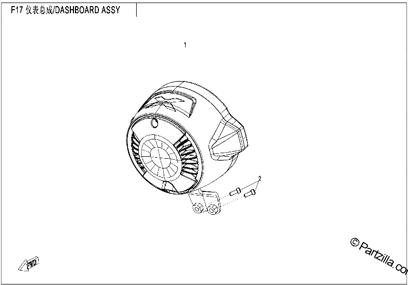 Diagrama de DASHBOARD