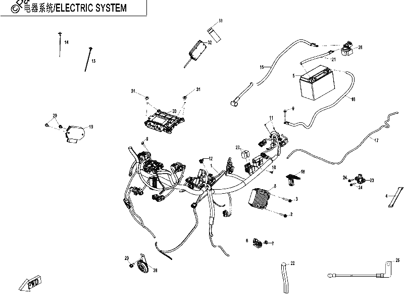Diagrama de ELECTRIC SYSTEM