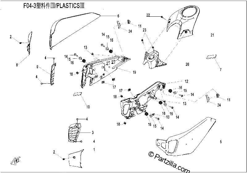 Diagrama de PLASTICS3