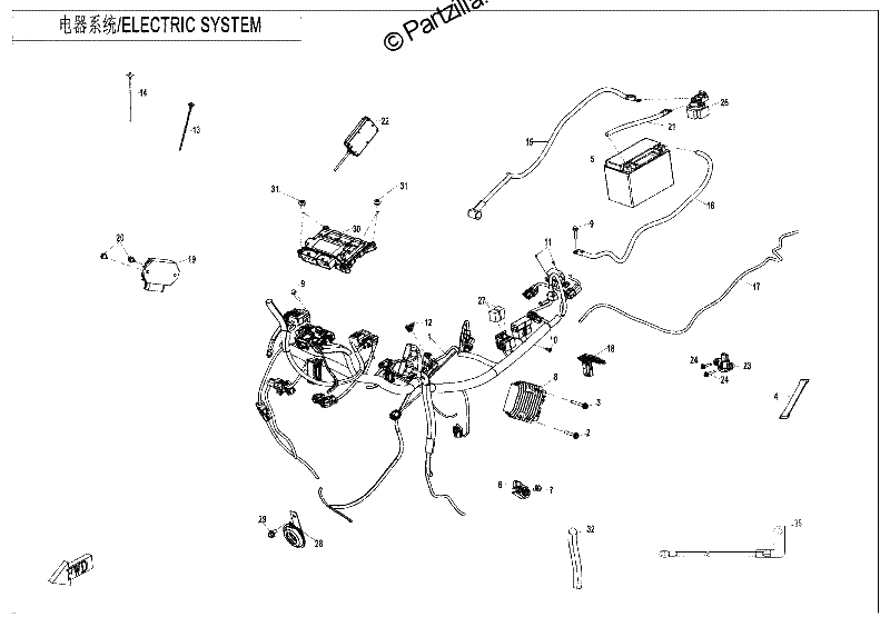Diagrama de ELECTRIC SYSTEM