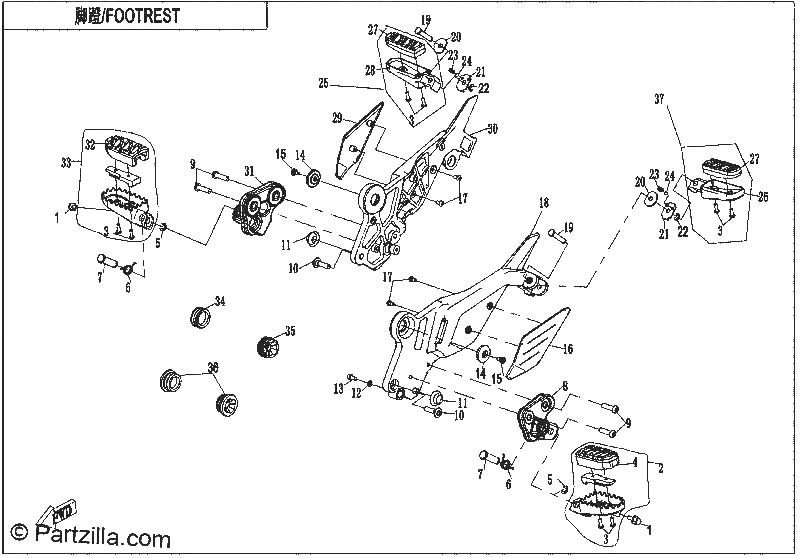 Diagrama de FOOTREST