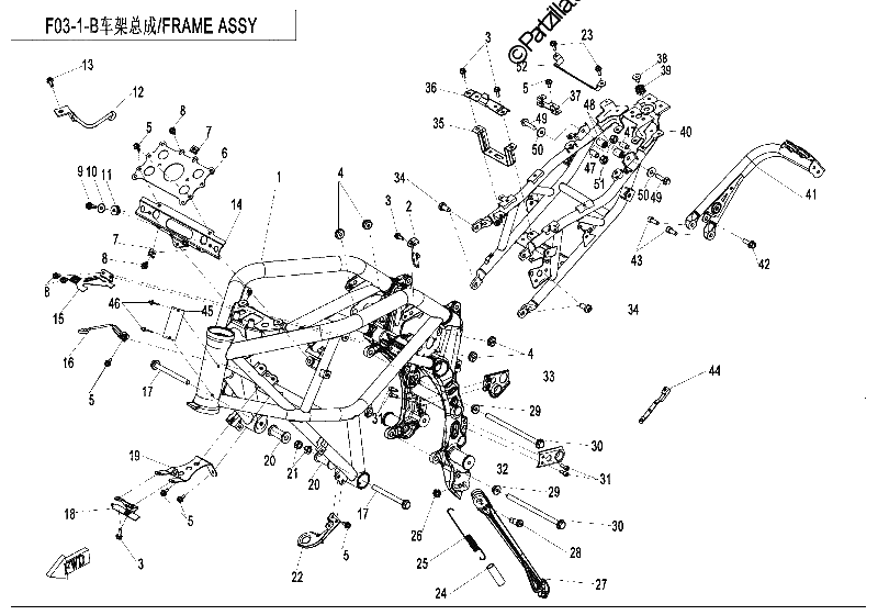 Diagrama de FRAME