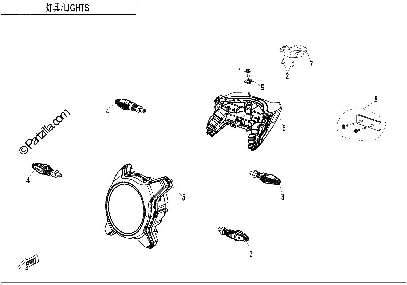 Diagrama de LIGHTS