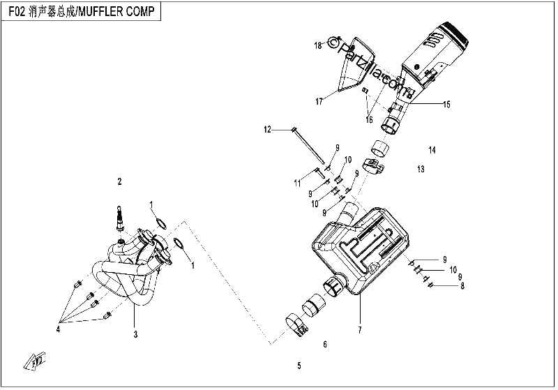 Diagrama de MUFFLER
