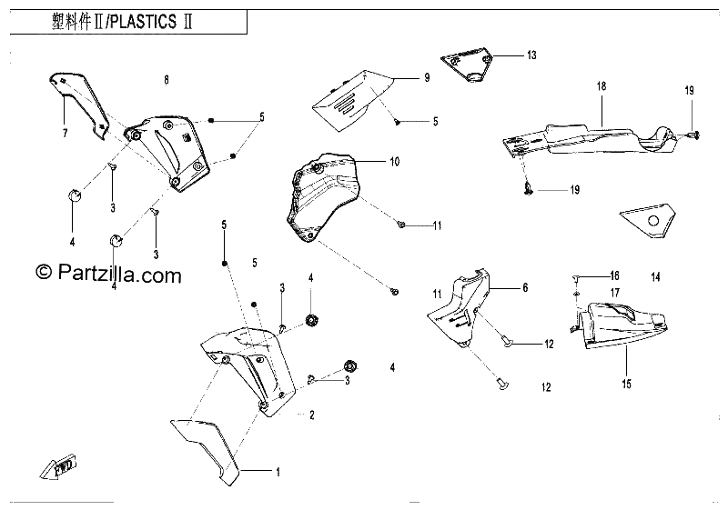 Diagrama de PLASTICS2