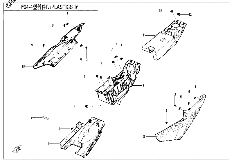 Diagrama de PLASTICS4