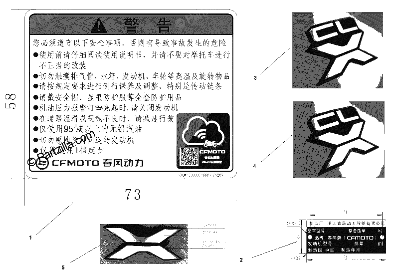 Diagrama de WARNING DECAL KITS