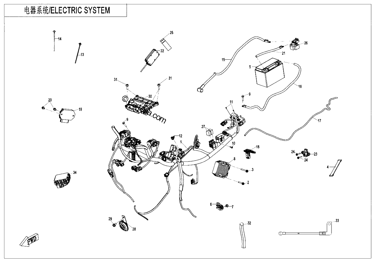 Diagrama de ELECTRIC SYSTEM
