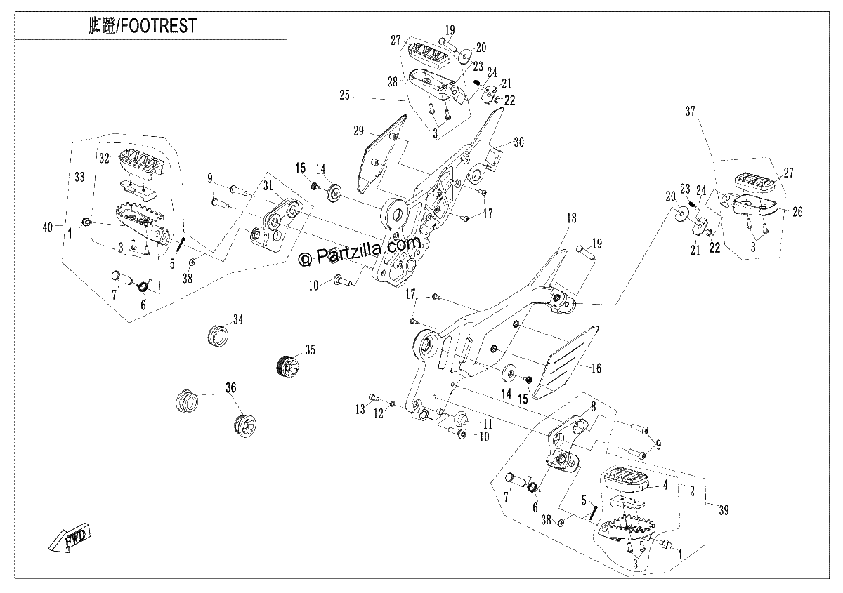 Diagrama de FOOTREST