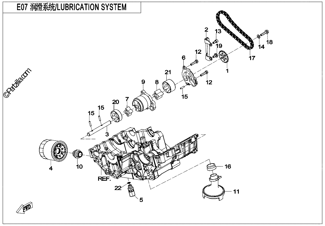 Diagrama de LUBRICATION SYSTEM