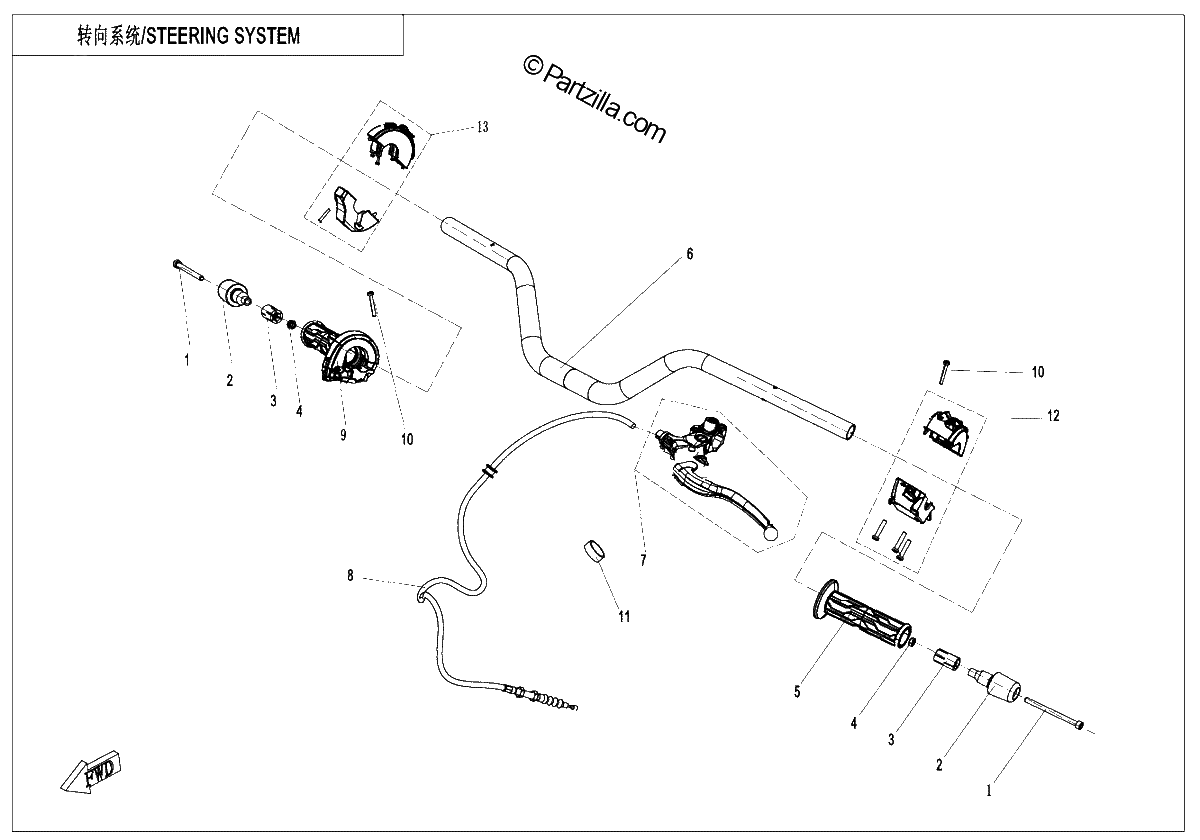 Diagrama de STEERING SYSTEM