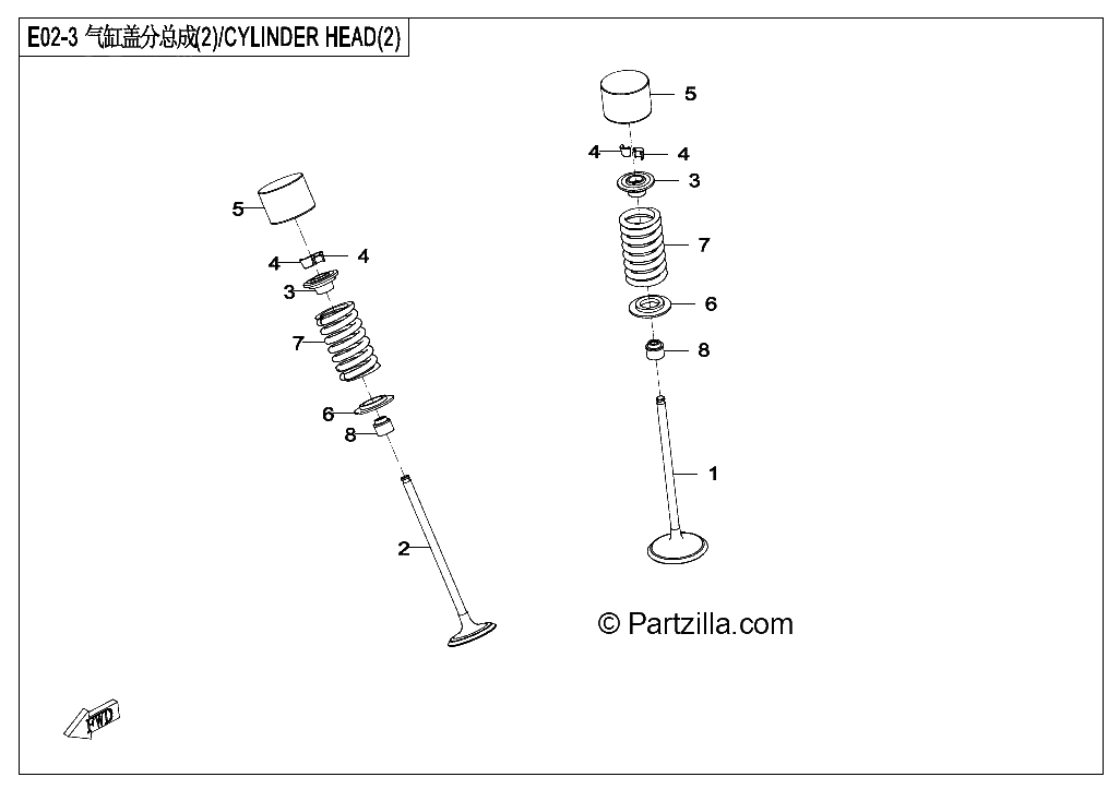 Diagrama de CYLINDER HEAD 2