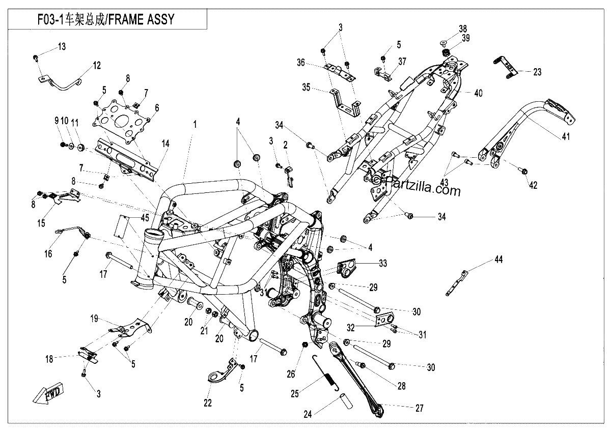 Diagrama de FRAME