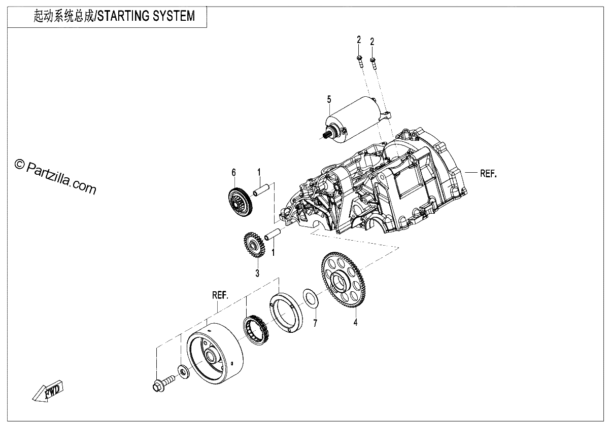 Diagrama de STARTING SYSTEM