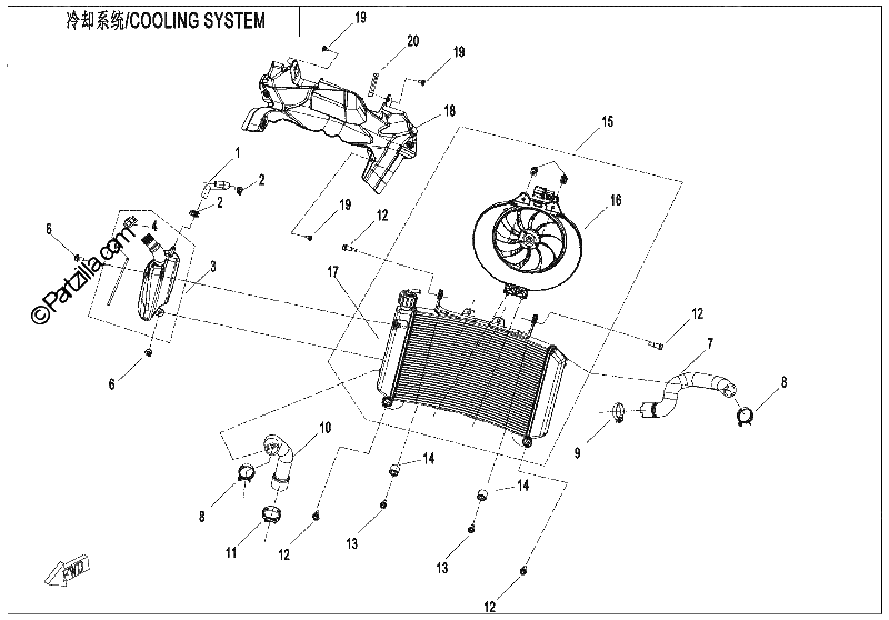 Diagrama de COOLING SYSTEM