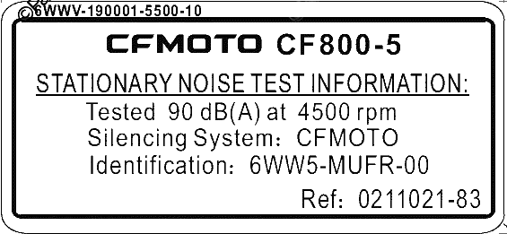 Diagrama de NOISE LABEL ONLY FOR AUSTRALIA