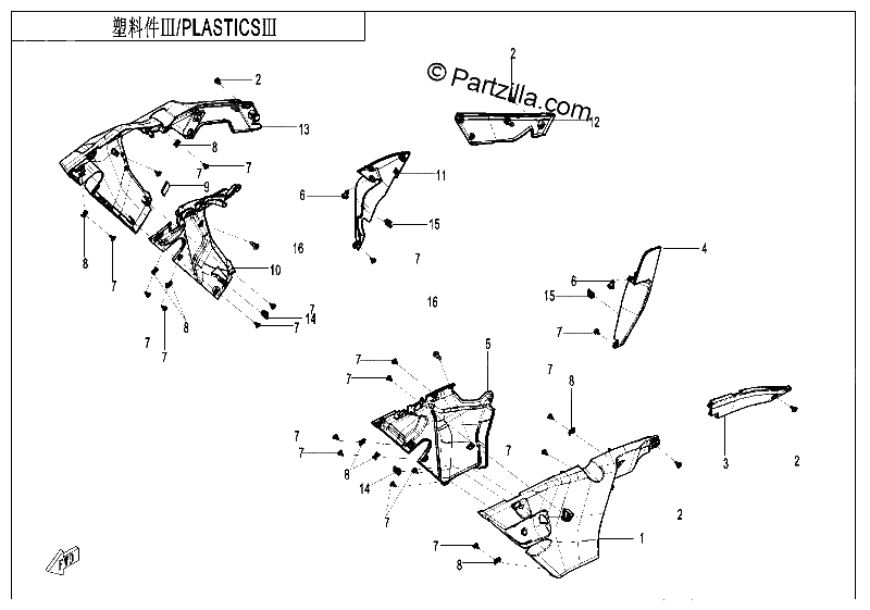 Diagrama de PLASTICS 3