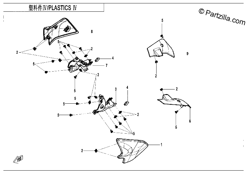 Diagrama de PLASTICS 4 SPORT