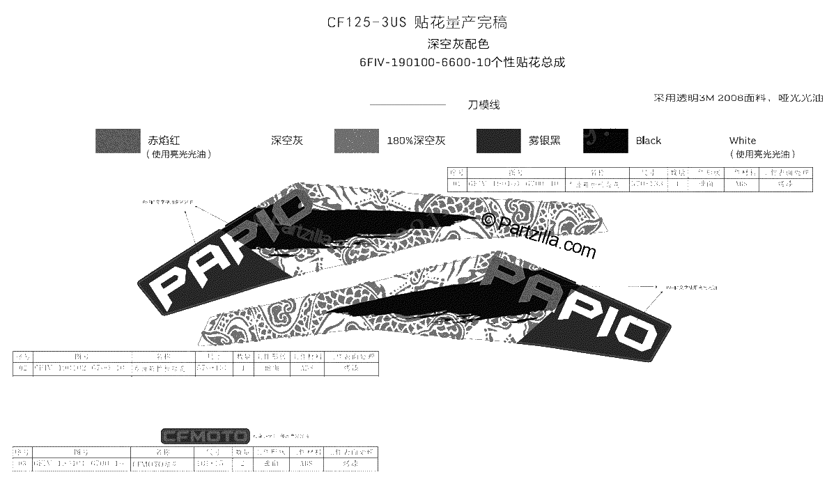 Diagrama de DECAL SPACE GREY