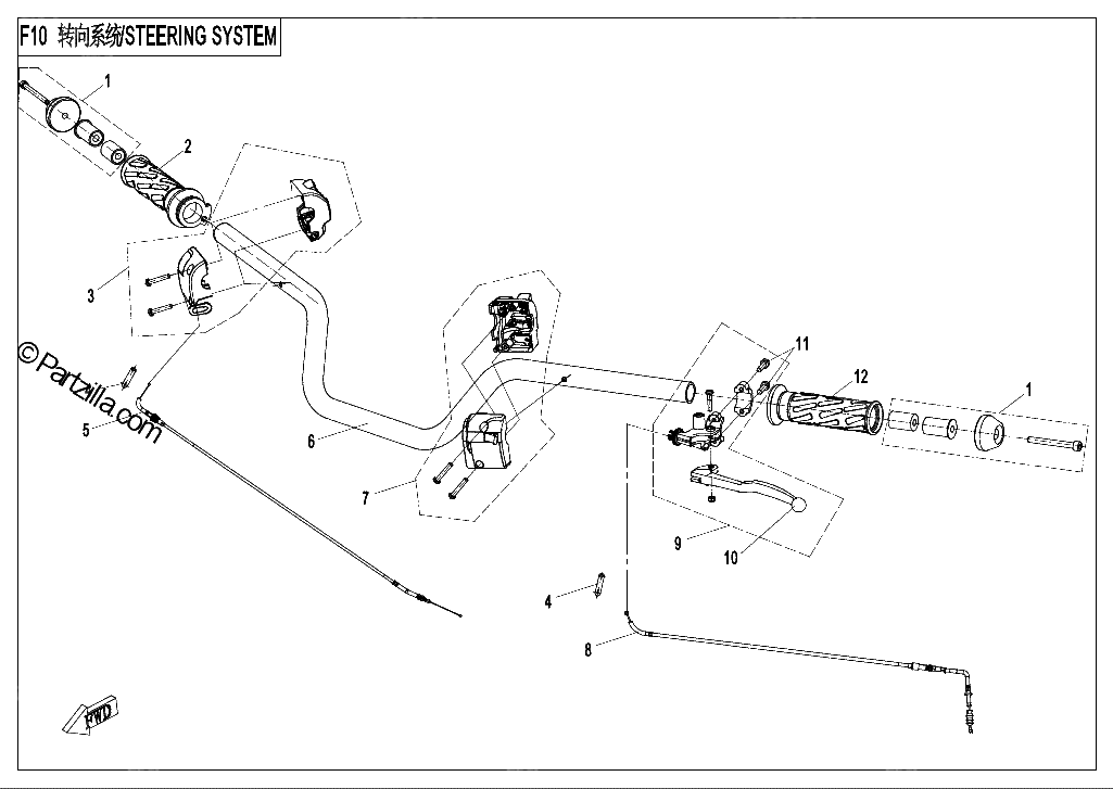 Diagrama de STEERING SYSTEM