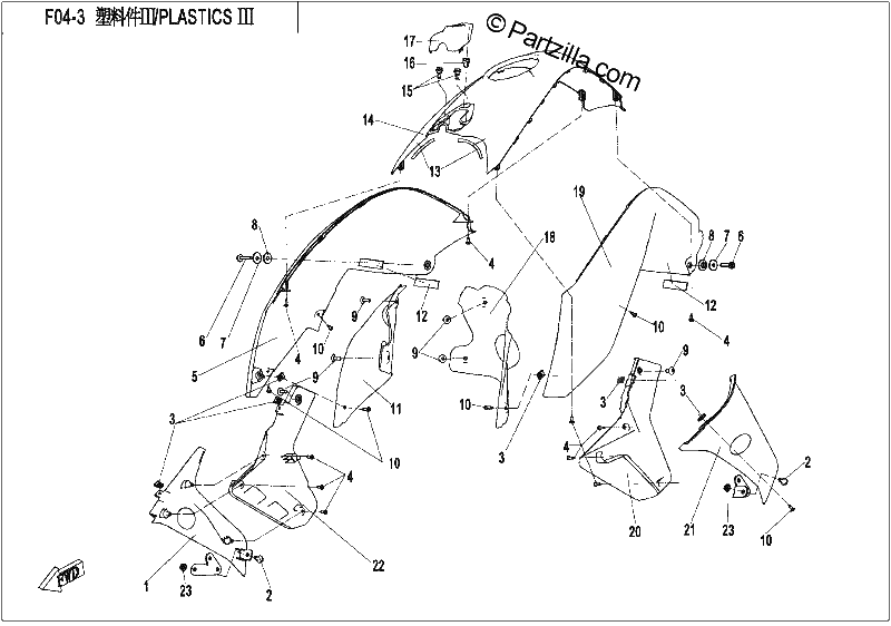 Diagrama de PLASTIC A 3