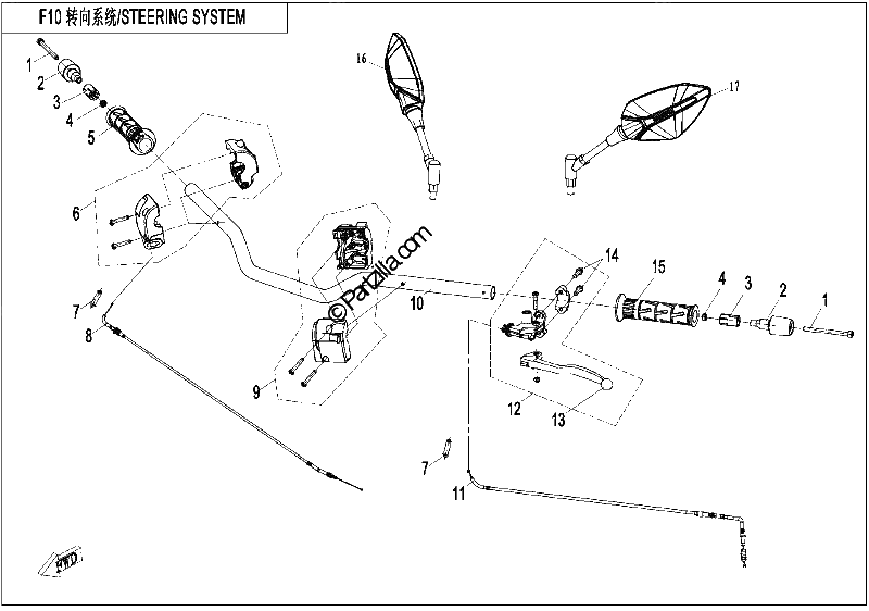 Diagrama de STEERING SYSTEM