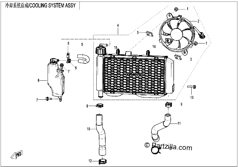Diagrama de COOLING SYSTEM