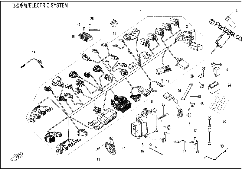 Diagrama de ELECTRIC SYSTEM