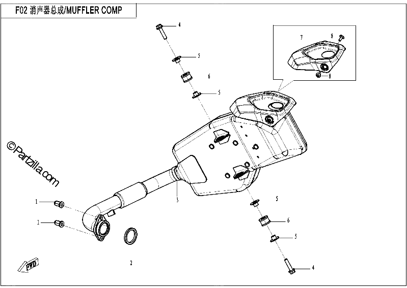 Diagrama de MUFFLER