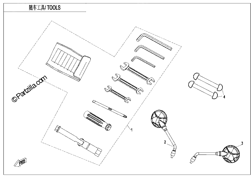 Diagrama de TOOLS