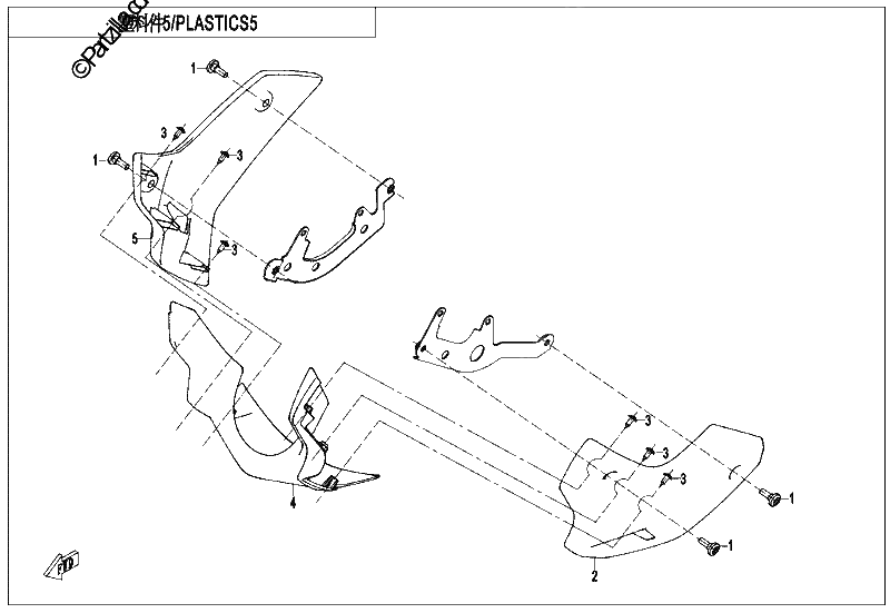Diagrama de PLASTIC 5