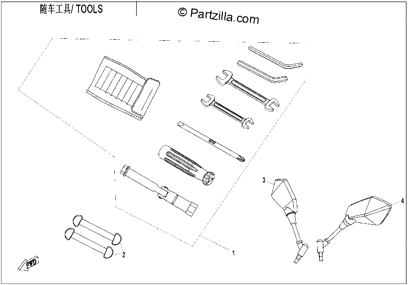 Diagrama de TOOLS