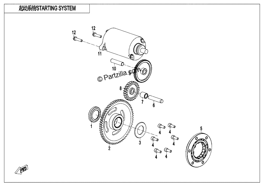 Diagrama de STARTING SYSTEM
