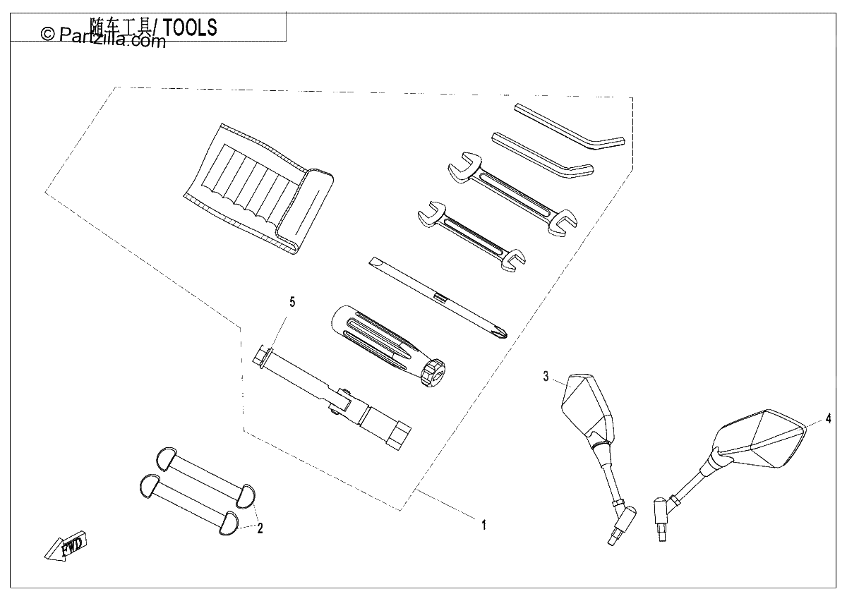 Diagrama de TOOLS