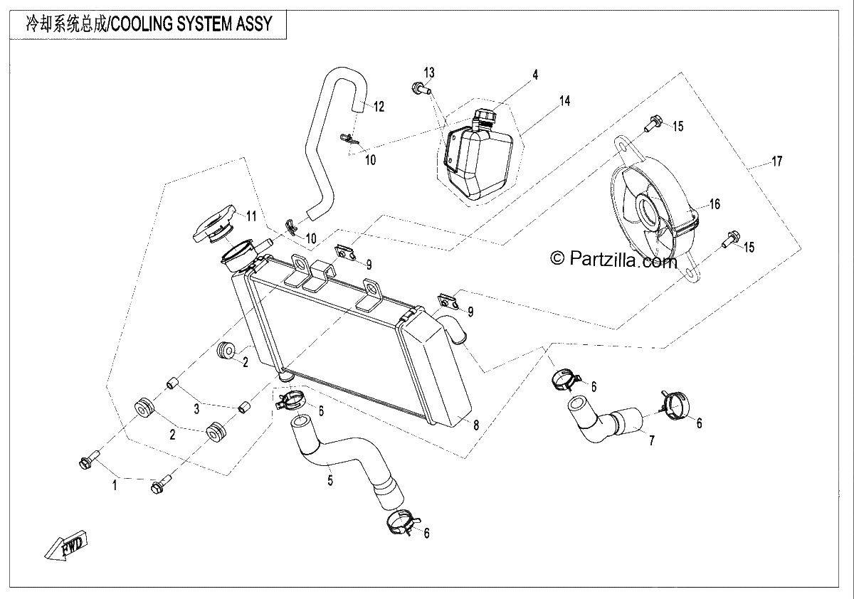 Diagrama de COOLING SYSTEM