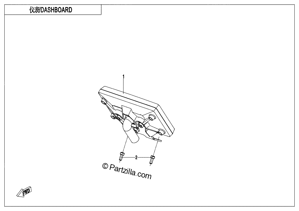 Diagrama de DASHBOARD