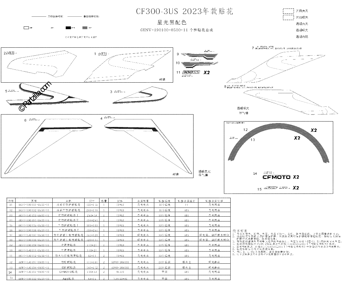 Diagrama de DECAL NEBULA BLACK