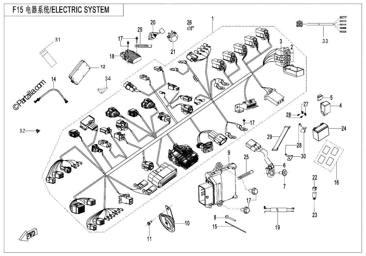 Diagrama de ELECTRIC SYSTEM