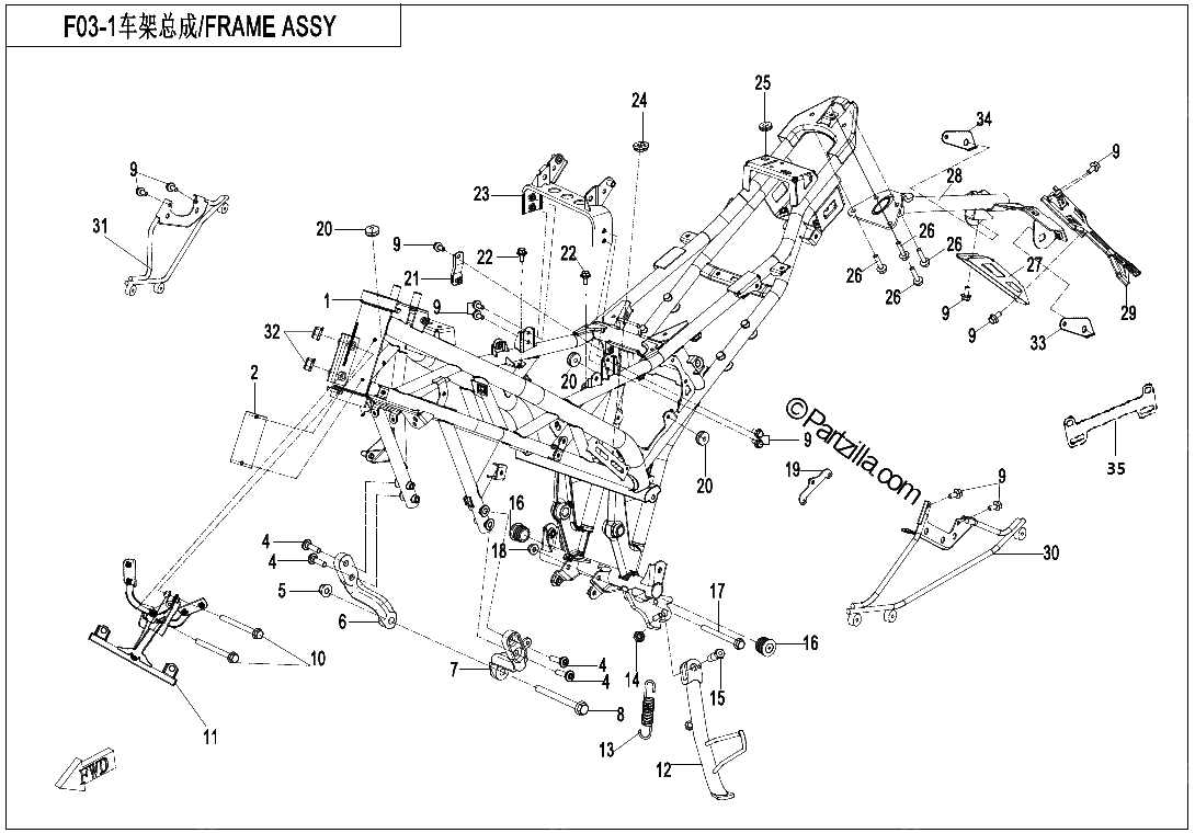 Diagrama de FRAME