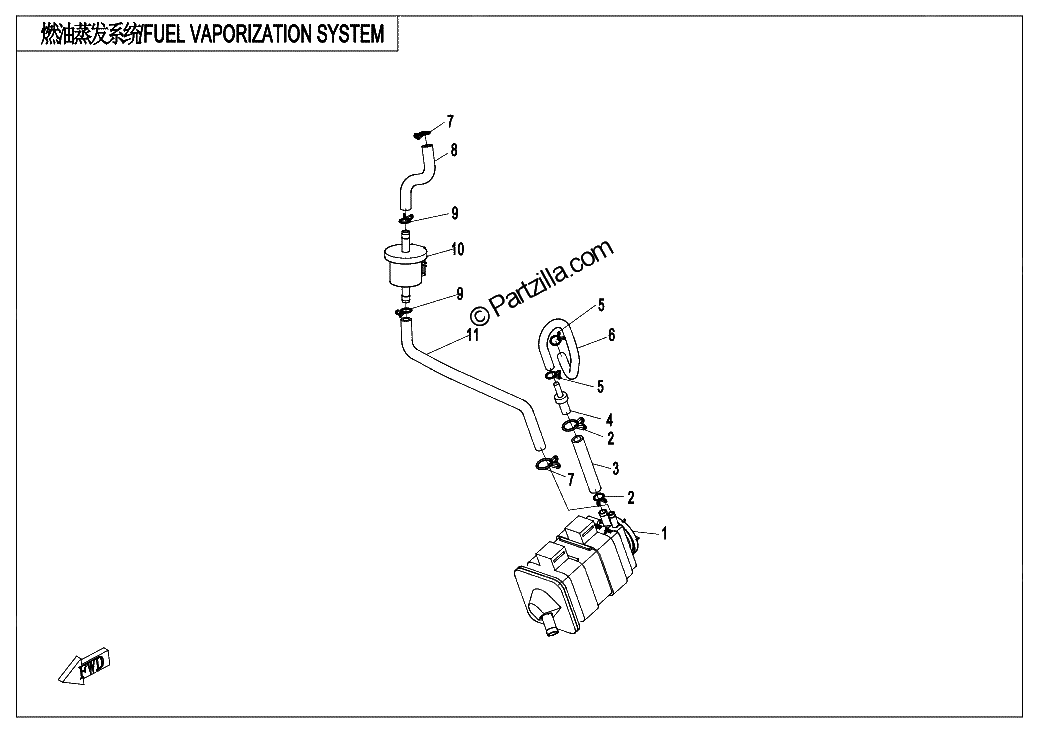 Diagrama de FUEL VAPORIZATION SYSTEM