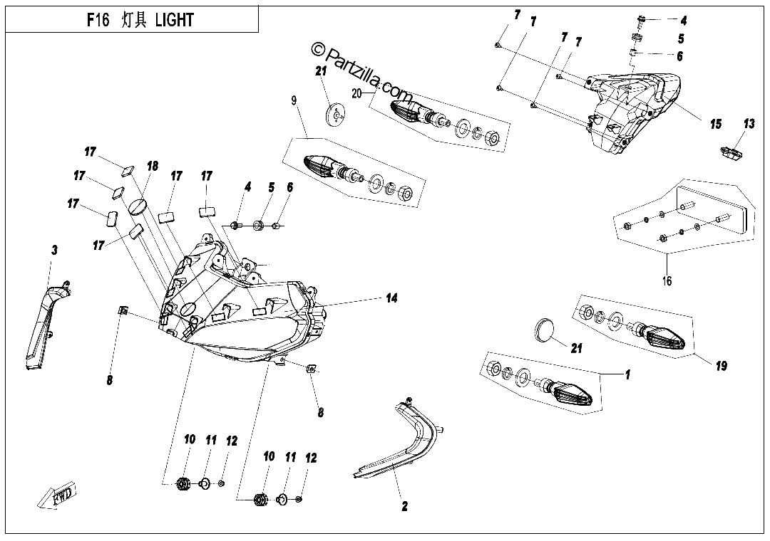 Diagrama de LIGHTS