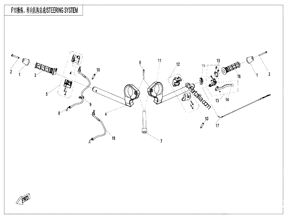 Diagrama de STEERING SYSTEM