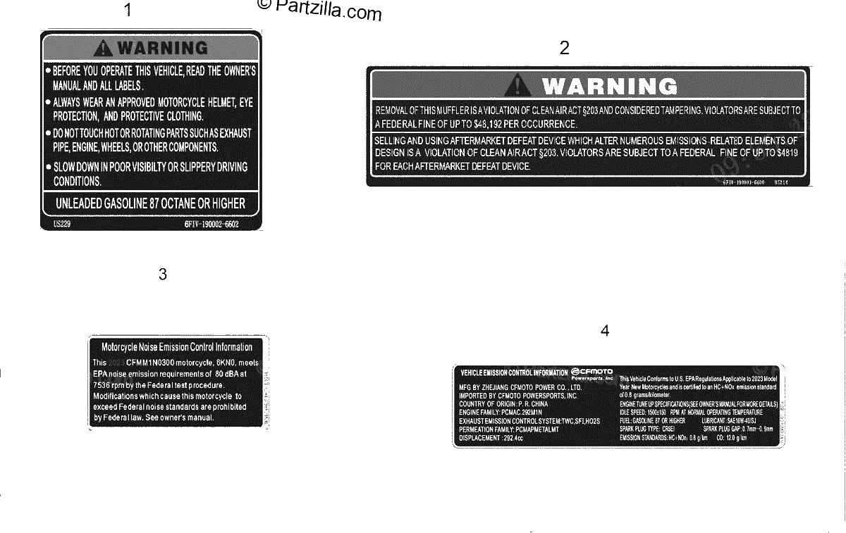 Diagrama de WARNING DECAL