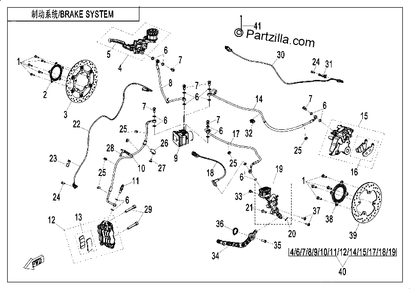 Diagrama de BRAKE SYSTEM