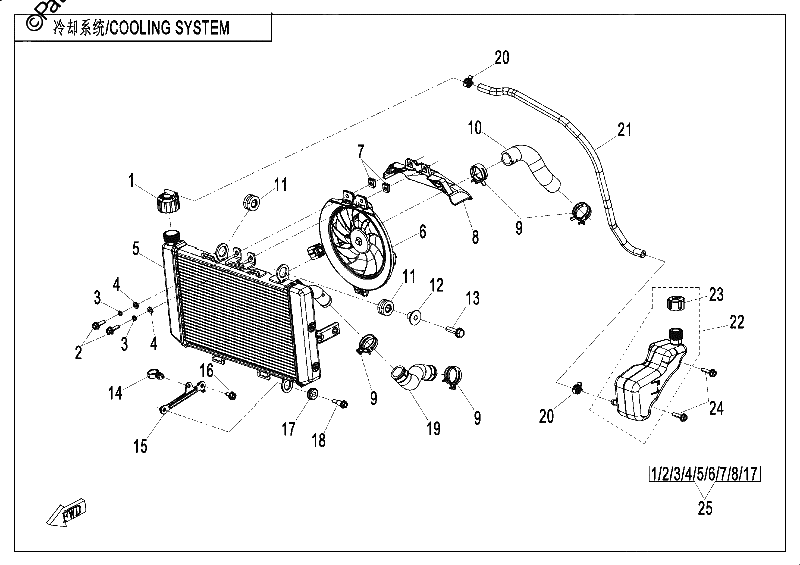Diagrama de COOLING SYSTEM
