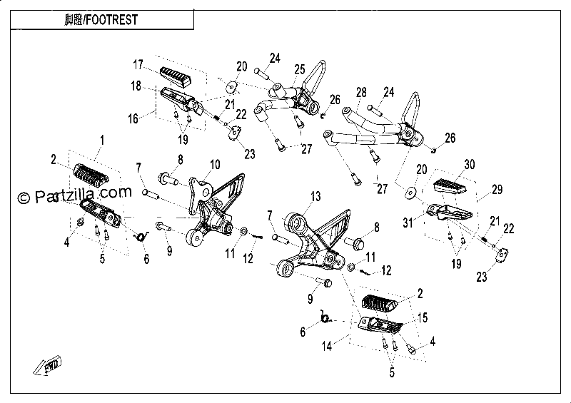 Diagrama de FOOTREST