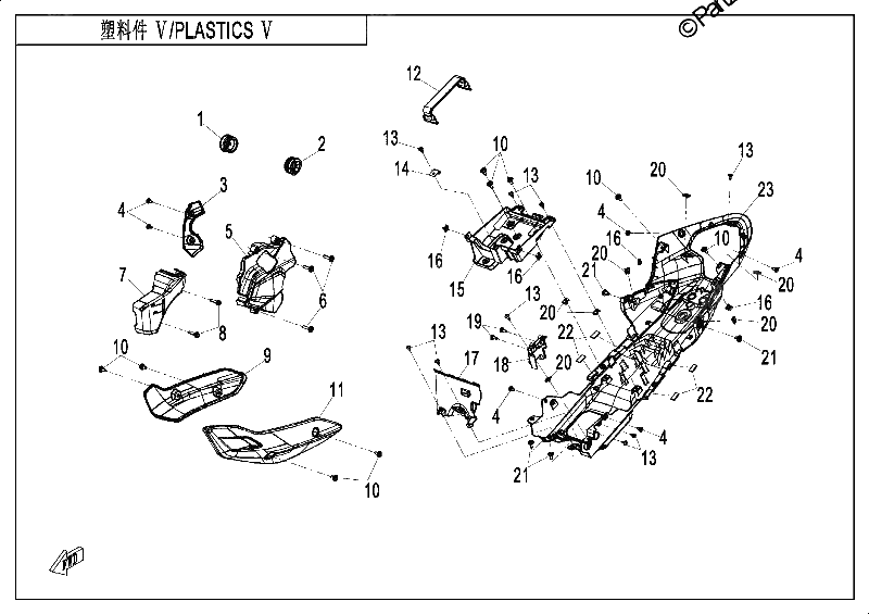 Diagrama de PLASTICS 5 2