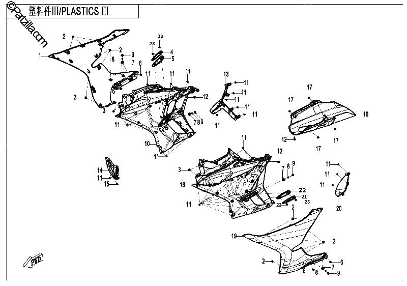 Diagrama de PLASTICS 3