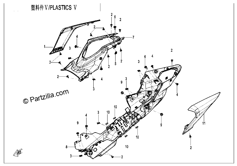 Diagrama de PLASTICS 5