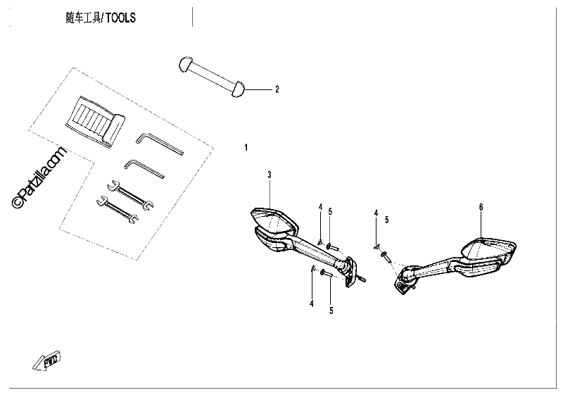 Diagrama de TOOLS
